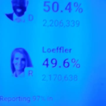 INTERNATIONAL WIDE ELECTION FRAUD VOTING MACHINE CRIME, GEORGIA RUNOFF SHAM ELECTION CRIME 258