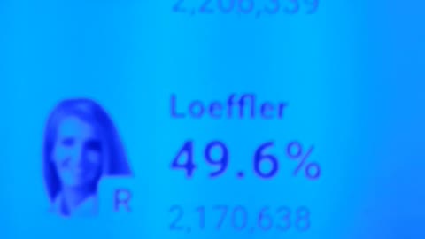 INTERNATIONAL WIDE ELECTION FRAUD VOTING MACHINE CRIME, GEORGIA RUNOFF SHAM ELECTION CRIME 258