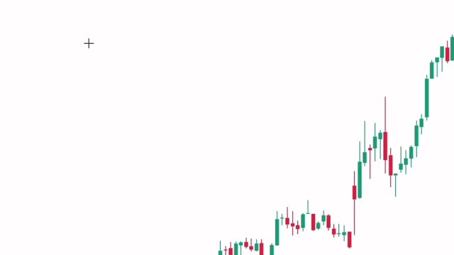 Strategy Trading