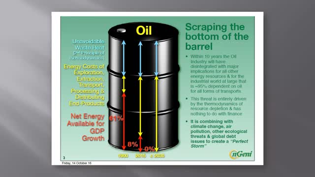 Unpacking the myth of the renewable vs. fossil fuel debate