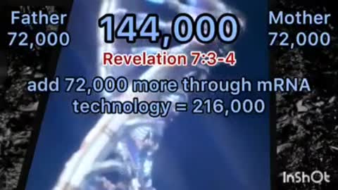 😳JAB💉 CHANGES YOUR GOD🤲 GIVING DNA