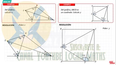 ANUAL VALLEJO 2023 | Semana 14 | Geometría | Filosofía | Economía