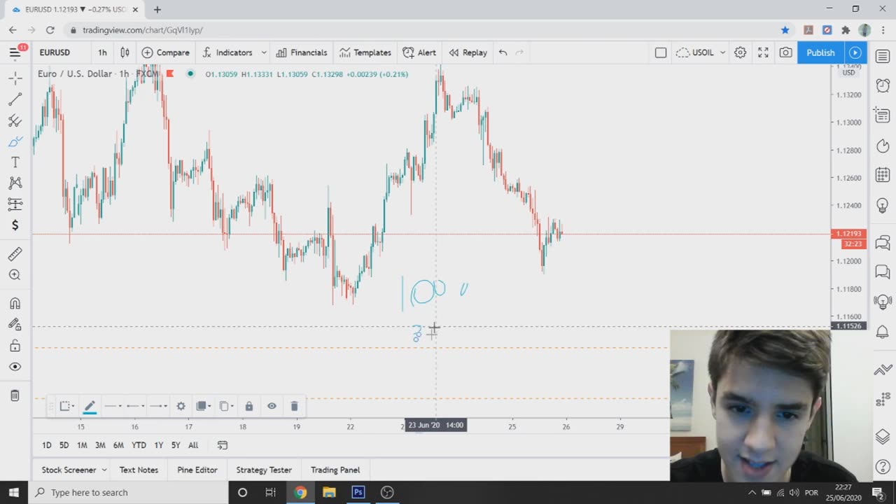 EDUARDO MOSCA FOREX - MODULO 01 - AULA 04