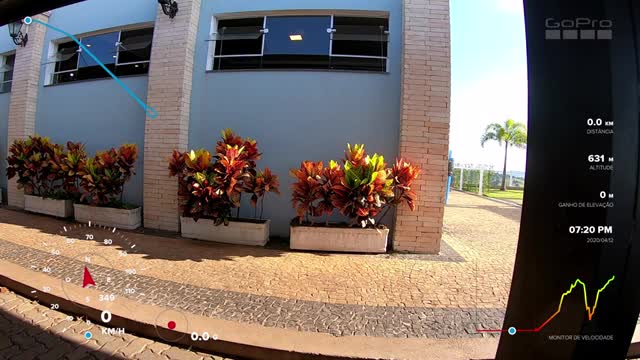 EASTER SUNDAY MOTOR RIDE