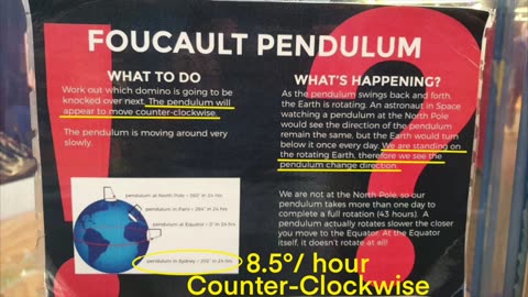This Foucault Pendulum Proves Earth is Stationary