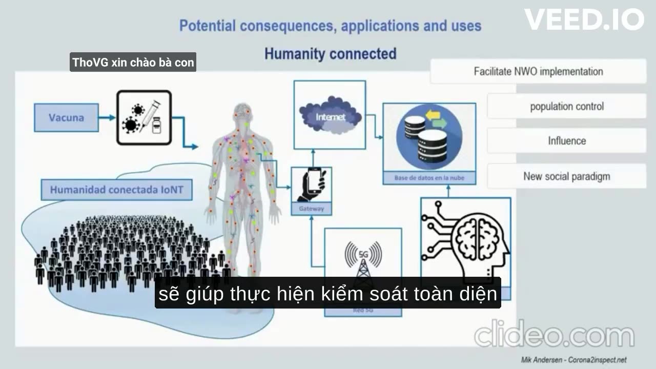 Bluetooth ở người đã tym p2