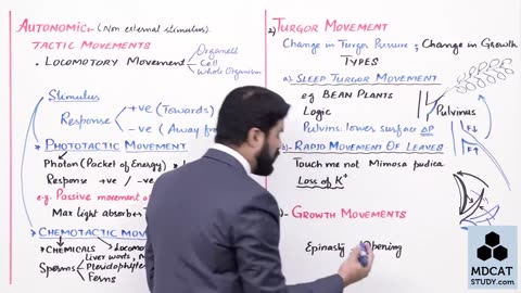 LEC#3 MOVEMENT IN PLANTS (PART-1)