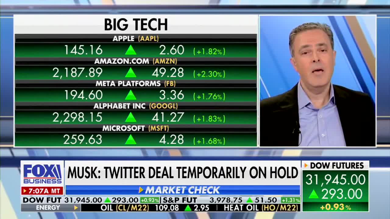 Gregg Smith Appears on FBN’s ‘Varney & Company’ To Discuss Stock Market, Twitter