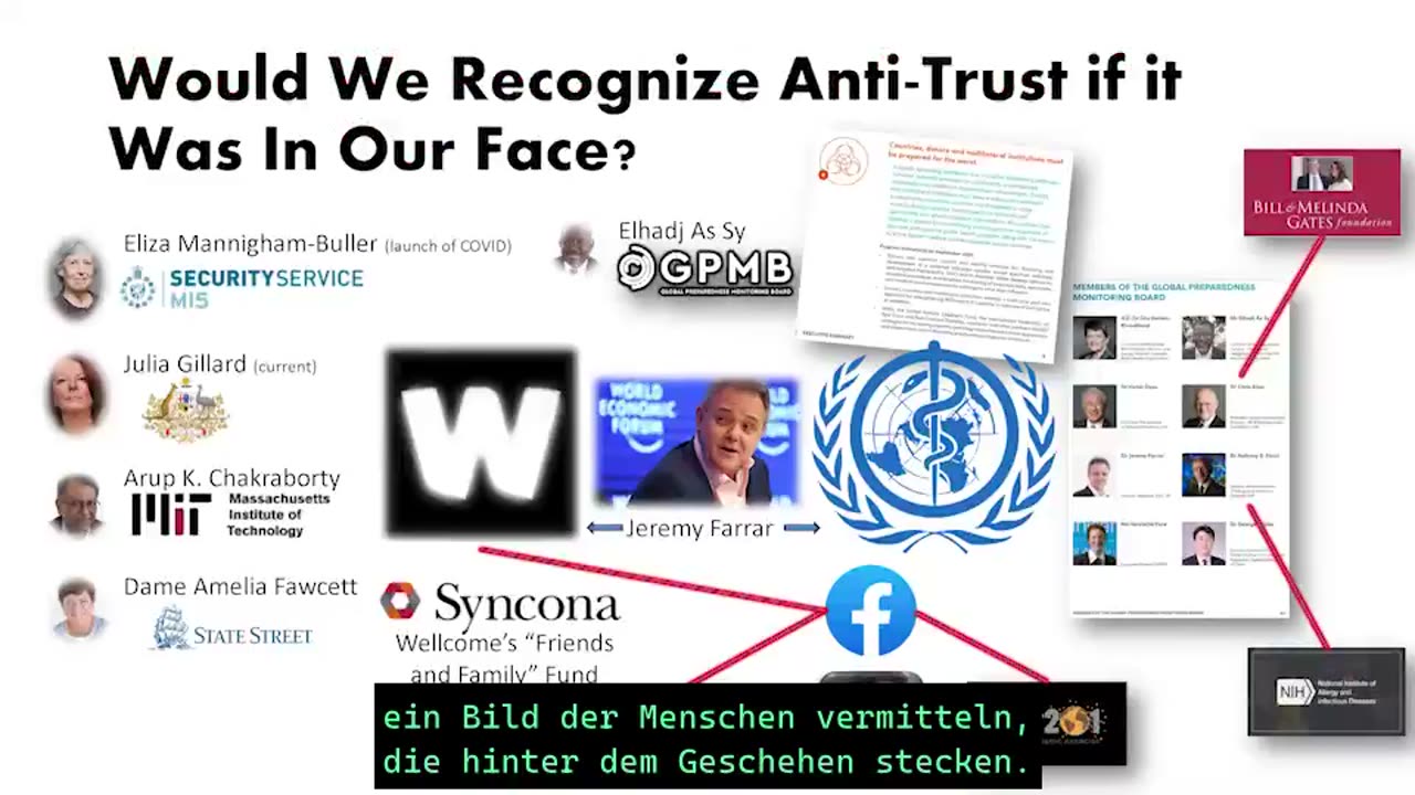 "I didn't call it a bioweapon - or did I?" | Dr. David Martin