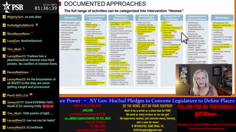 2022-06-24 01:06 EDT - The Old Glory Show: with Tim Mull