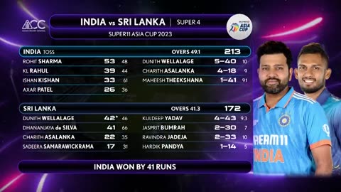 India vs Sri Lanka