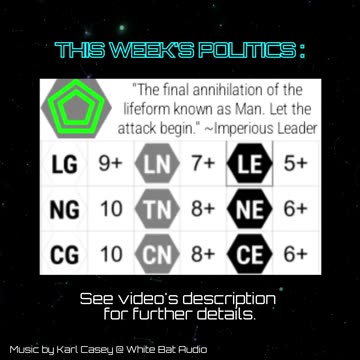 Galactic Politics: Cylon Empire