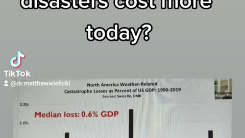 part 3: Do natural disasters cost more today due to climate change?