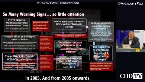 Dr. David Martin Presents Irrefutable Evidence That COVID-19 Was a Murder-for-Profit PLANdemic