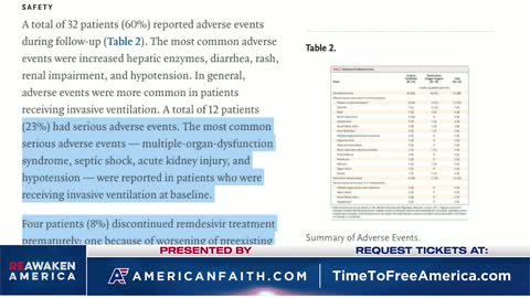 It's The Hospital Protocols That Are Mass Murdering Covid-19/Flu Patients | Bryan Ardis | AUG 2021