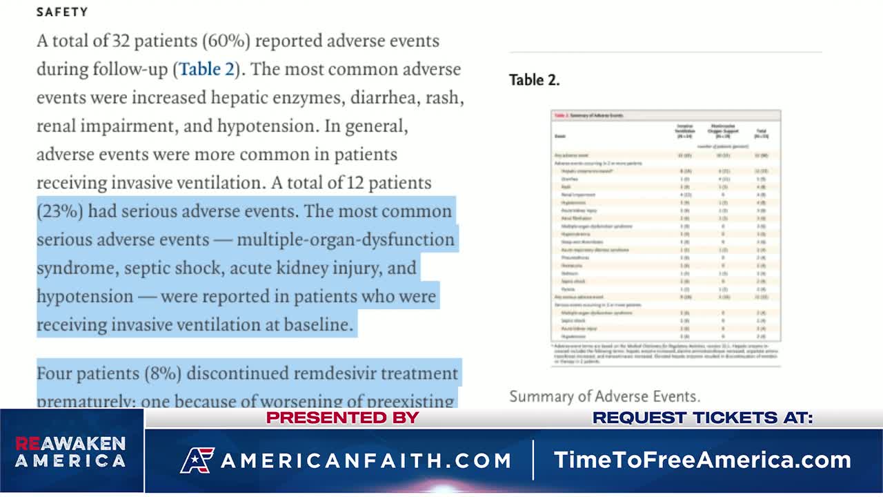 It's The Hospital Protocols That Are Mass Murdering Covid-19/Flu Patients | Bryan Ardis | AUG 2021