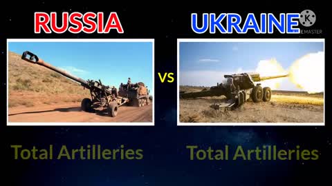 Russia vs Ukraine military power