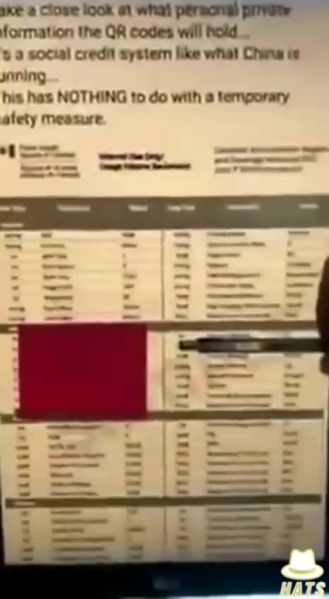 The QR codes are data harvesting for the Social Credit System.