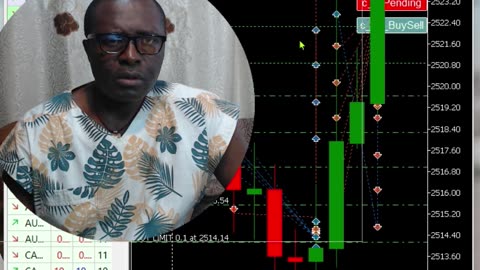 EP6 - Live Forex Trading Session using K3Forex Formula.