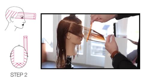 How To Perfect Basic Haircuts