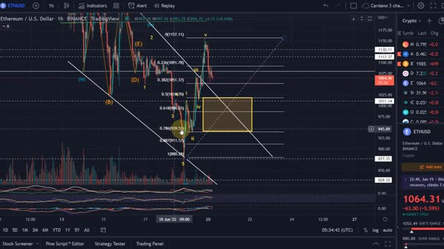 New crypto ETH (20/06/2022)