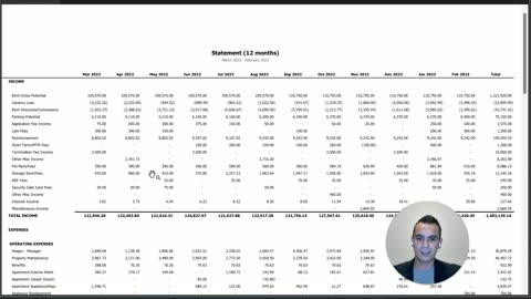 How to Read T-12 Statements | Multifamily Real Estate Investing