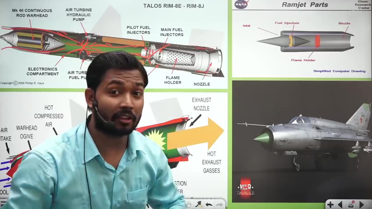 Brahmos missile in India