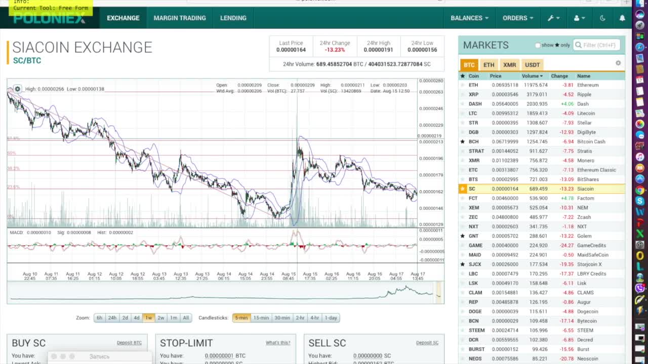 Crypto currency exchange rate