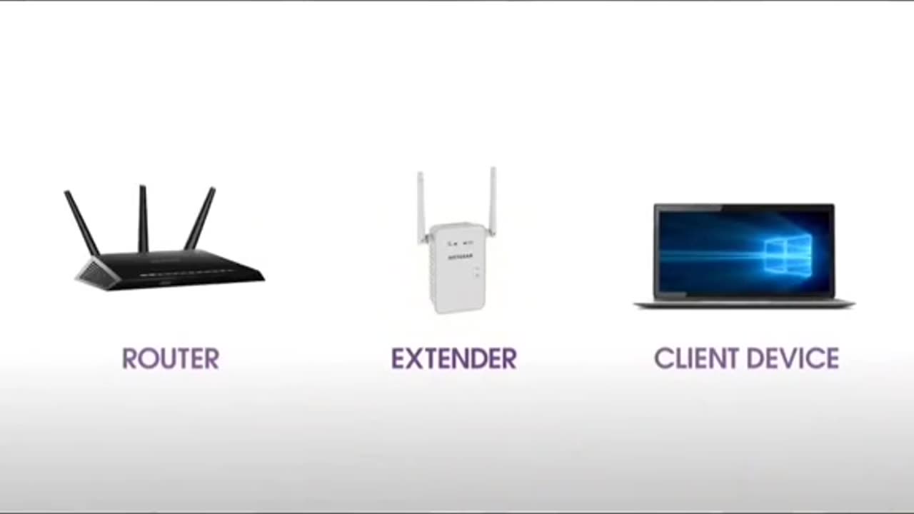 NETGEAR Wi-Fi Range Extender EX3700