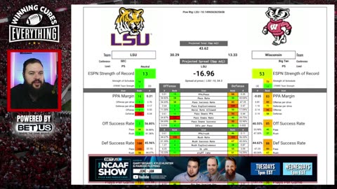 ReliaQuest Bowl: Wisconsin vs LSU Picks & Prediction Against the Spread 2023