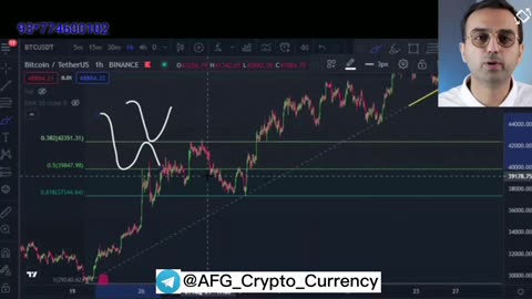 جلسه سی ام ترم دوم دوره سوپر تریدر دکتر پاشا