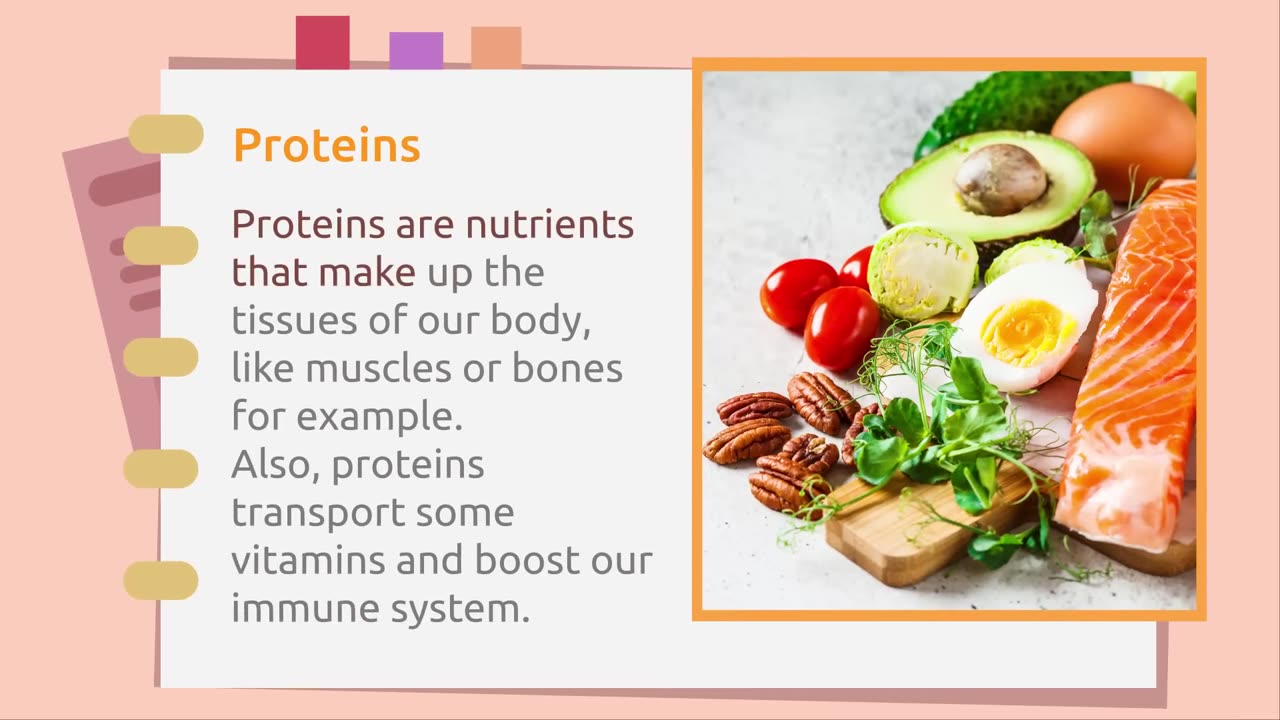 Title: "Nurturing Nutritional Habits: Healthy Eating for Kids"