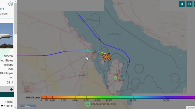 Trump Rally Anchorage ANONs Senior Military & VIPs Israel UAE