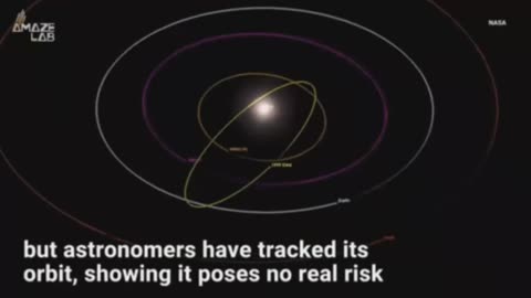 Astroids that will get close