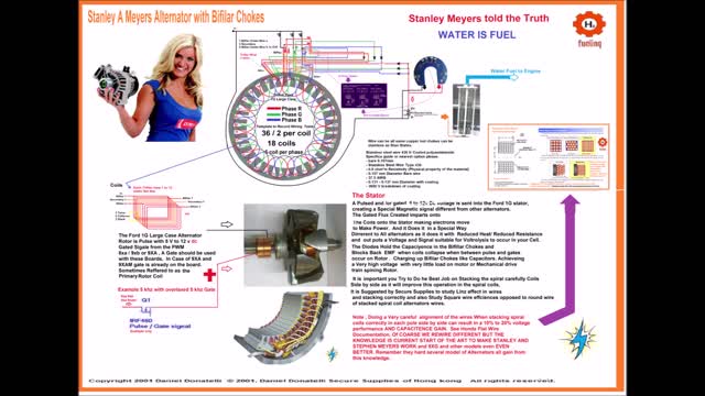 Stanley A Meyer Talks about Using Alternator as the rotary gate circuit as if scr circuit gate