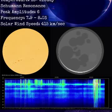 Psychic Weather Report 2022-09-24