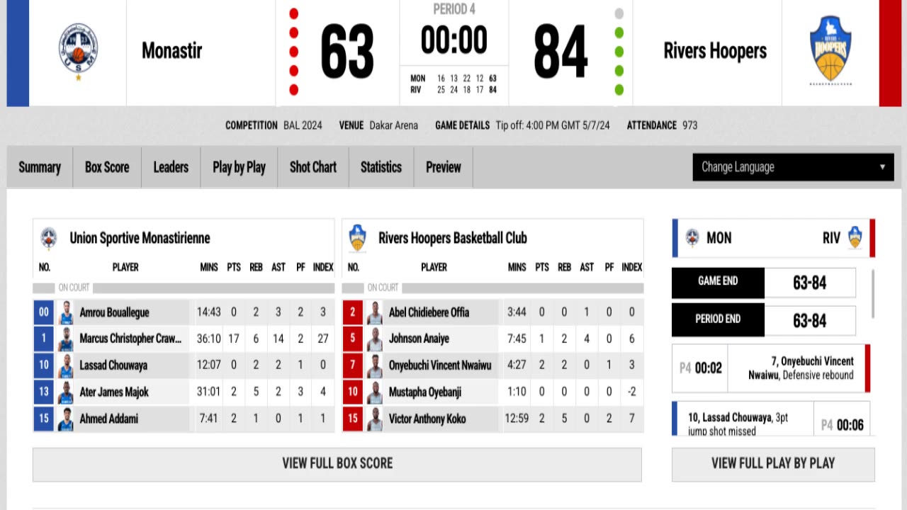 US Monastir Vs Rivers Hoopers - Basketball Africa League