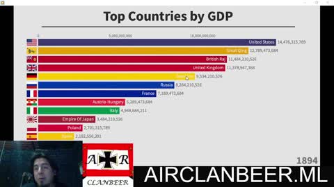 CHARTS OF TRUTH BUT IMPROVING MAS