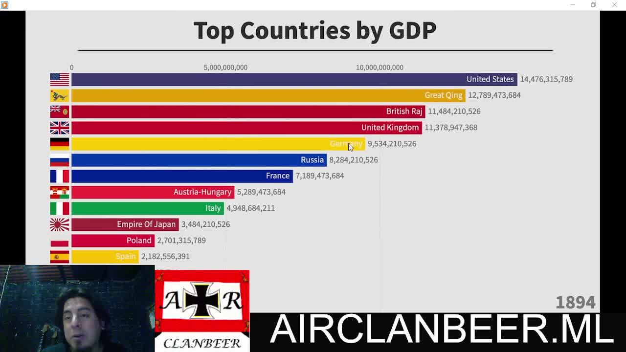CHARTS OF TRUTH BUT IMPROVING MAS
