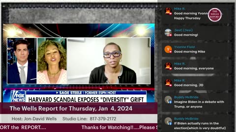 The Wells Report for Thursday, January 4, 2024