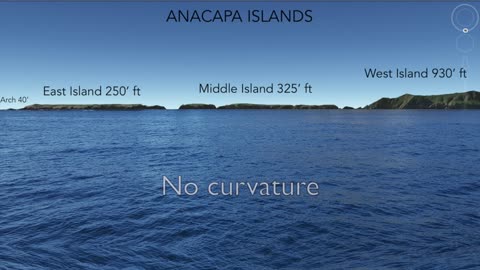 33.63 miles No curvature..Again [Flat Earth]