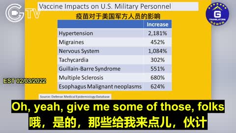 美國國防部三位爆料人提供的疫苗危害驚人數據