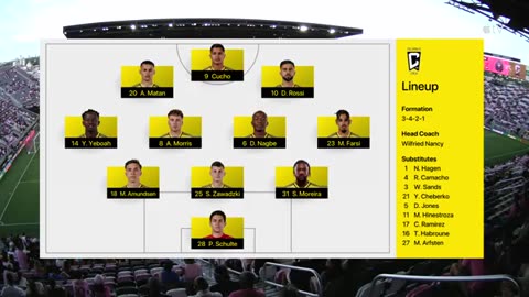 Inter Miami CF vs Columbus Crew | Full Match Highlights | June 19, 2024 #mls #highlights