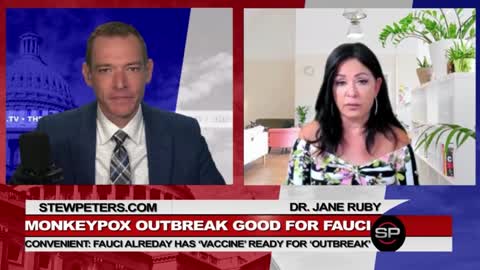 Monkeypox Outbreak Good For Fauci: Fauci Has "Vaccine" Ready For Outbreak