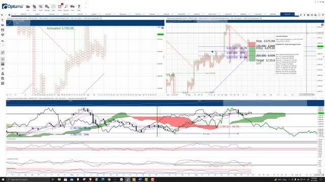 Ethereum (ETH) Cryptocurrency Price Prediction, Forecast, and Technical Analysis - Sept 17th, 2021