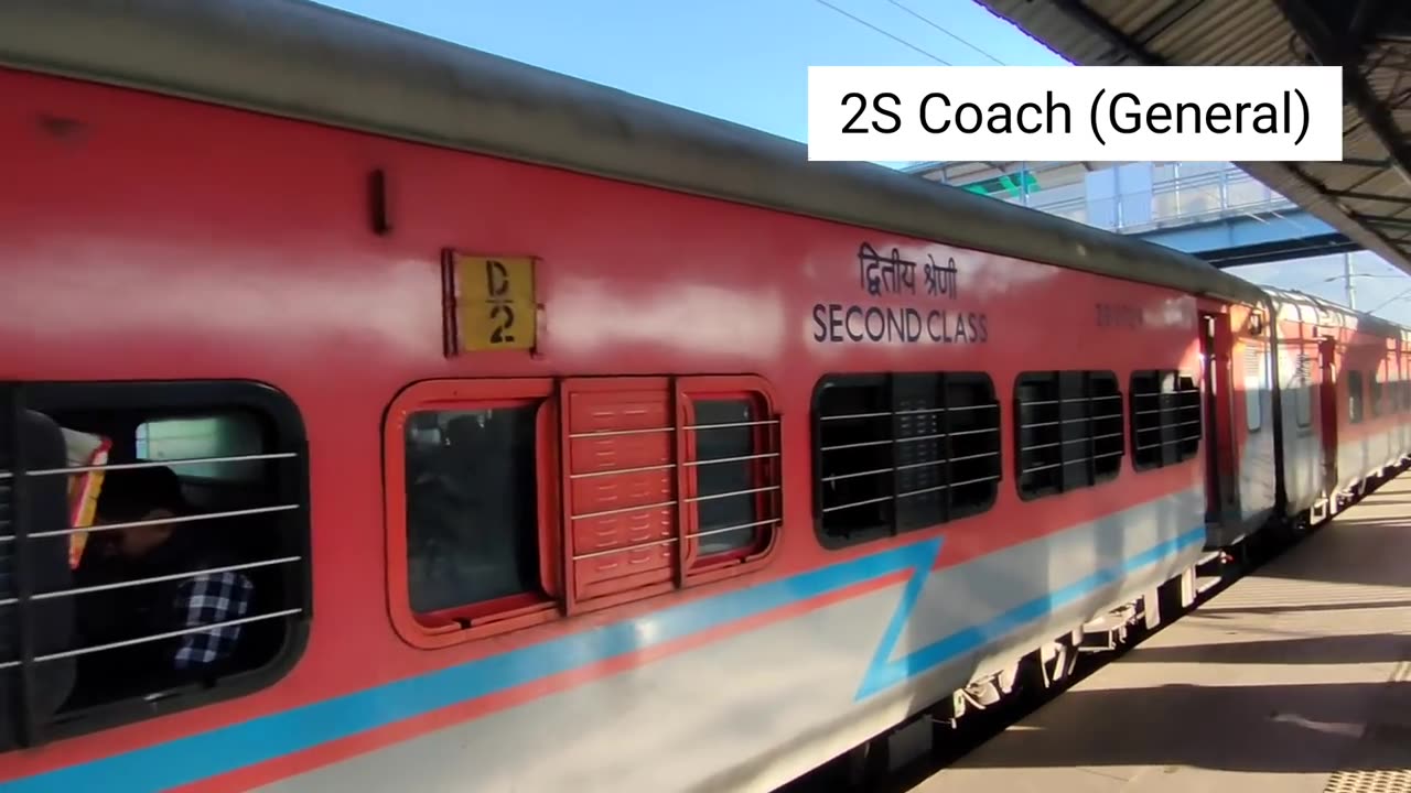 Difference between 1st ac 2nd ac 3rd ac sleeper 2S coach