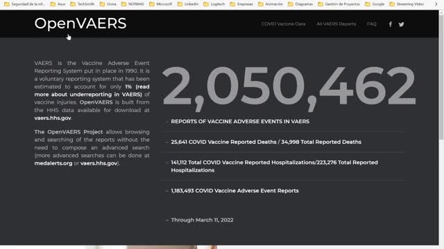OpenVAERS al 11 de marzo