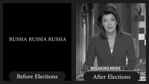 Before election - After election