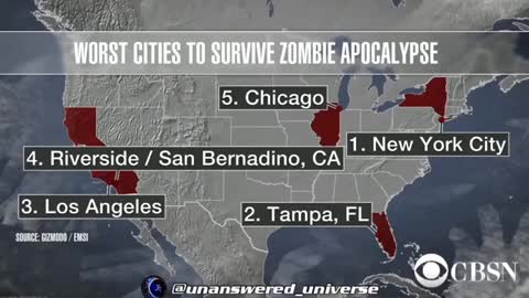 Zombie Apocalypse Discussed Again