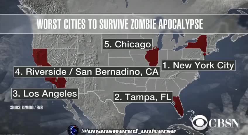 Zombie Apocalypse Discussed Again